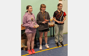 Cadettes : Hélène StLéo 1ère, Anabelle Asbad 2ème, Valentine FCLF 3ème