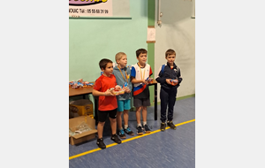 Poussins : Noé StJunien 1er, Esteban Couzeix 2ème, Priam Asbad 3ème, Louis FCLF 4ème