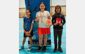 692f50220d981_Lucilebenjamines3eme.jpg